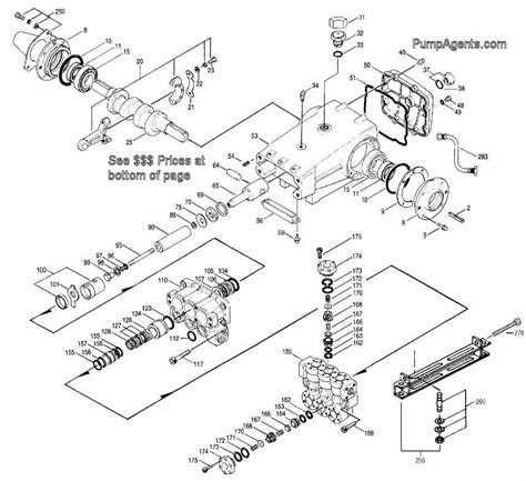 Is it worth trying to rebuild this <b>pump</b> or should I throw it in the garbage. . Cat pump 66dx40g1 parts diagram